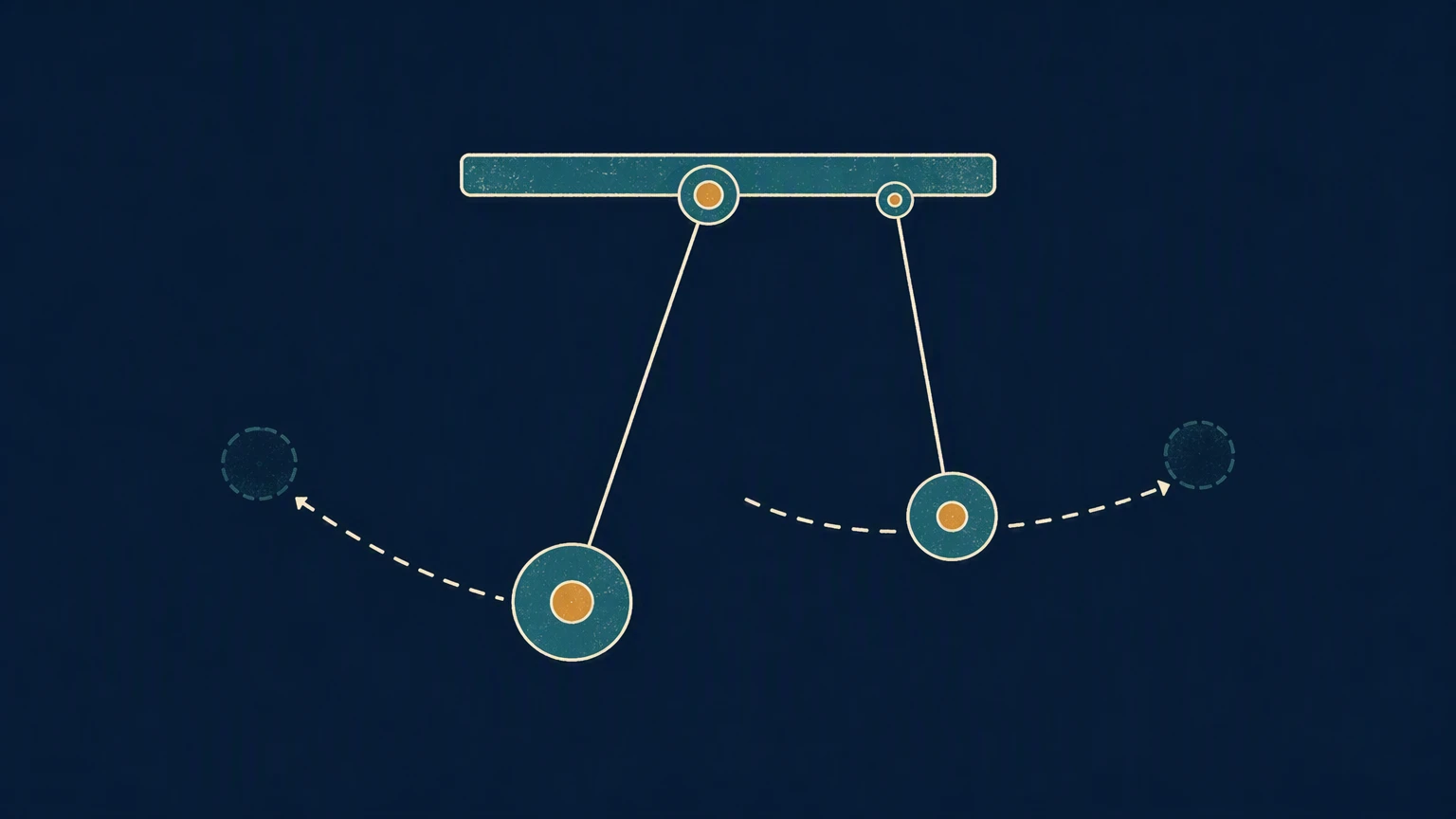 Covariance Calculator: the step most portfolio maths skips